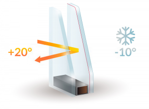 Double Glazing Services in Ashford | Installation & Repairs